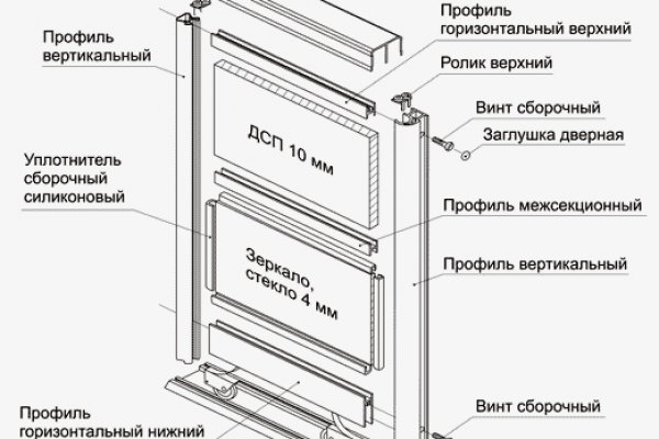 Кракен магазин нарков