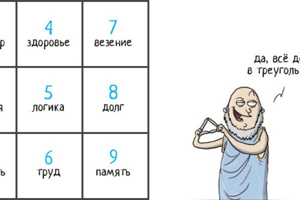 Kraken com зеркало