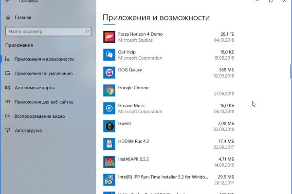 Kraken com зеркало
